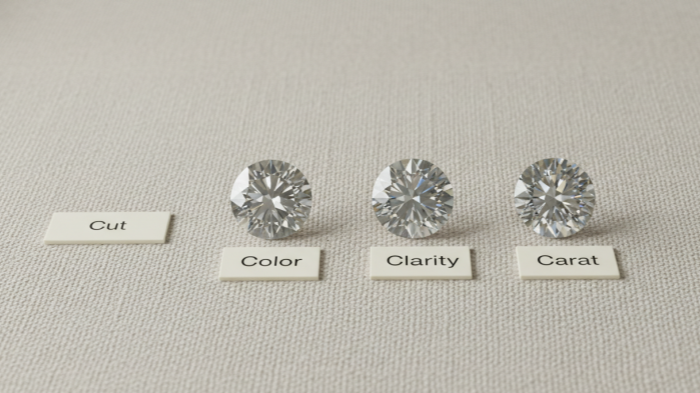 Diamond 4Cs Basics Four loose diamonds with labels Cut Color Clarity Carat on beige background.